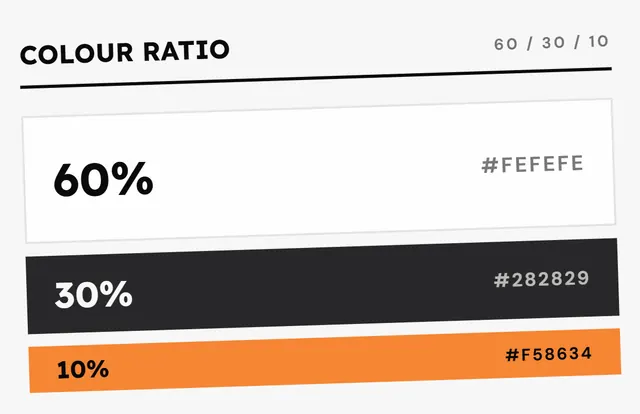 LaGraphico's colour ratio: 60% off-white, 30% charcoal, 10% orange